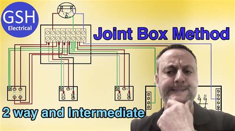 how to switch a junction box train simulator 2017|how to create a switching junction.